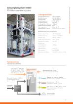 From digestate to valuable substance - 9