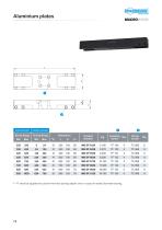 Lightweight tools line for large diameter boring - 12