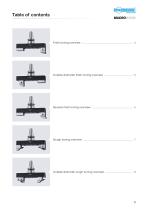 Lightweight tools line for large diameter boring - 3