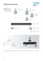 Lightweight tools line for large diameter boring - 4