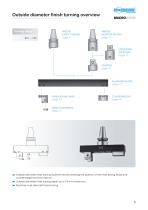 Lightweight tools line for large diameter boring - 5