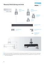 Lightweight tools line for large diameter boring - 6