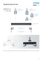 Lightweight tools line for large diameter boring - 7