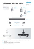 Lightweight tools line for large diameter boring - 8