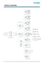 MODULAR BORING PROGRAM-6