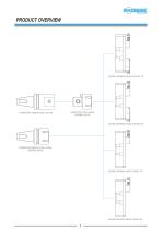 MODULAR BORING PROGRAM-7