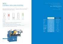 THREAD AND PROFILE ROLLING MACHINES - 11