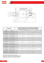 Series S – Rotoflux Universal - 4