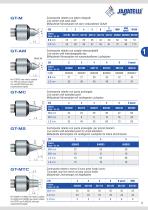 Sassatelli 2022 Catalogue - 11