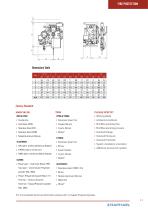 FIRE PROTECTION catalogue - 11