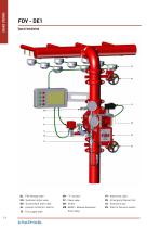 FIRE PROTECTION catalogue - 14