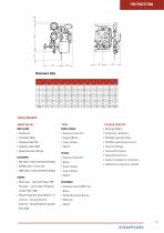 FIRE PROTECTION catalogue - 15