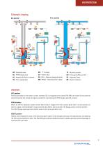 FIRE PROTECTION catalogue - 9