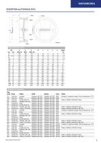 WAFER CHECK VALVE - 3