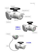 Semflex-VMM-2