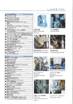 SEIWA-LUXIS PG256 - 3