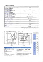 SEIWA-LUXIS PG256 - 4