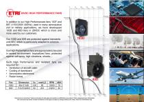 ETRI flyer High Performance fans 28VDC - 2