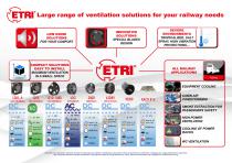 ETRI flyer railway applications - 2