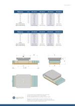 Rotatory Table Catalogue - 11