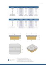 Rotatory Table Catalogue - 9