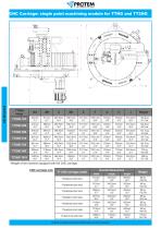 CNC Carriage: single point machining module for TTNG and TT2NG-2