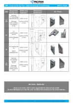 Facing and Beveling Tools - US range -2