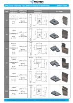 Facing and Beveling Tools - US range -3