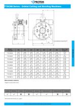 Orbital Cutting and Beveling Machines -TTSCSB Series - -3