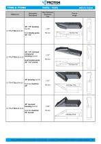 Tools - TTNG and TT2NG range-10