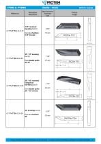 Tools - TTNG and TT2NG range-4