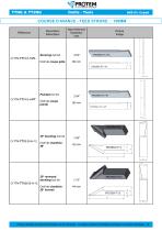 Tools - TTNG and TT2NG range-6