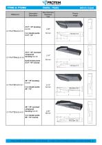 Tools - TTNG and TT2NG range-9