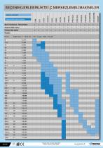 Welding Preparation - Turkish - 4