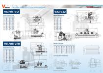 Vertical Machining Center - V Series - 5