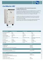 FILTER UNITS-13