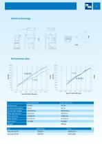 Vac-SerieS-13