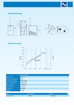 Vac-SerieS-15