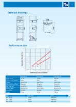 Vac-SerieS-5