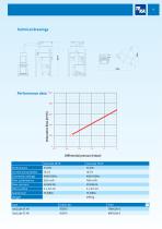 Vac-SerieS-9