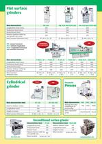 cylindrical and flat grinders - 2