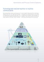 Automation and Process Control Systems-3