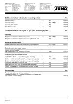 Automation - Temperature, Control, Monitoring - 6