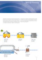 Beverage Technology-11