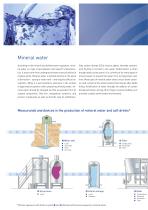 Beverage Technology-6