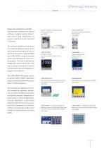 Chemical Industry-13