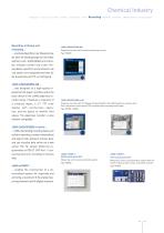 Chemical Industry-15
