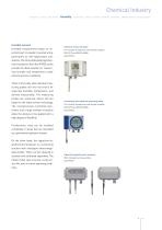 Chemical Industry-9
