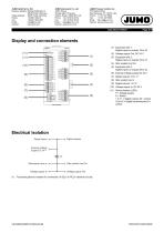 Digital Input/Output Module 32-Channel - 5