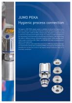 EHEDG Certified Sensors-10